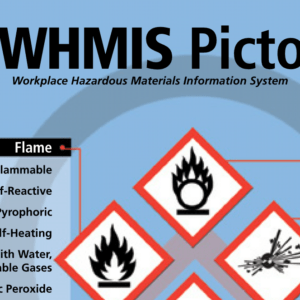 WHMIS symbols